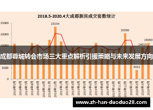 成都蓉城转会市场三大重点解析引援策略与未来发展方向