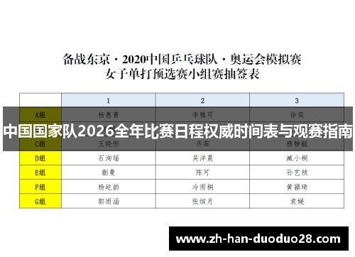 中国国家队2026全年比赛日程权威时间表与观赛指南 中国国家队2026全年比赛日程权威时间表与观赛指南