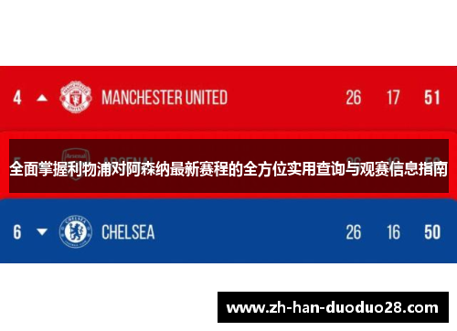 全面掌握利物浦对阿森纳最新赛程的全方位实用查询与观赛信息指南