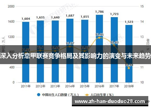 深入分析意甲联赛竞争格局及其影响力的演变与未来趋势 深入分析意甲联赛竞争格局及其影响力的演变与未来趋势