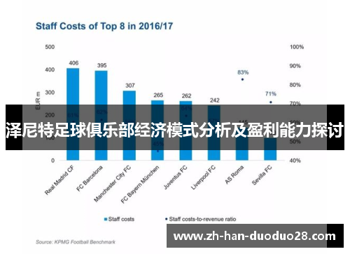 泽尼特足球俱乐部经济模式分析及盈利能力探讨