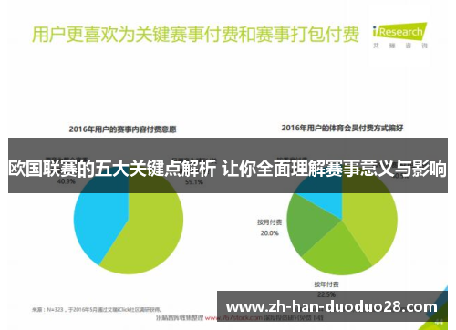欧国联赛的五大关键点解析 让你全面理解赛事意义与影响 欧国联赛的五大关键点解析 让你全面理解赛事意义与影响