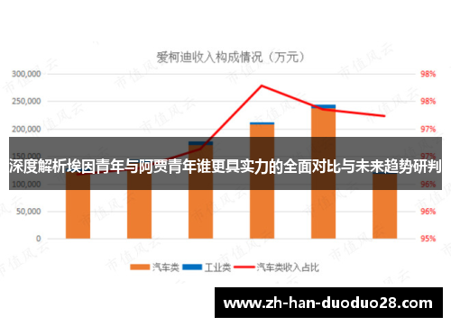 深度解析埃因青年与阿贾青年谁更具实力的全面对比与未来趋势研判