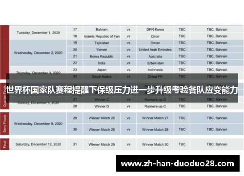 世界杯国家队赛程提醒下保级压力进一步升级考验各队应变能力
