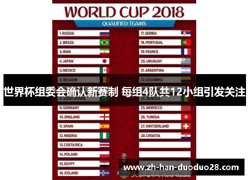 世界杯组委会确认新赛制 每组4队共12小组引发关注