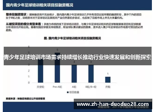 青少年足球培训市场需求持续增长推动行业快速发展和创新探索